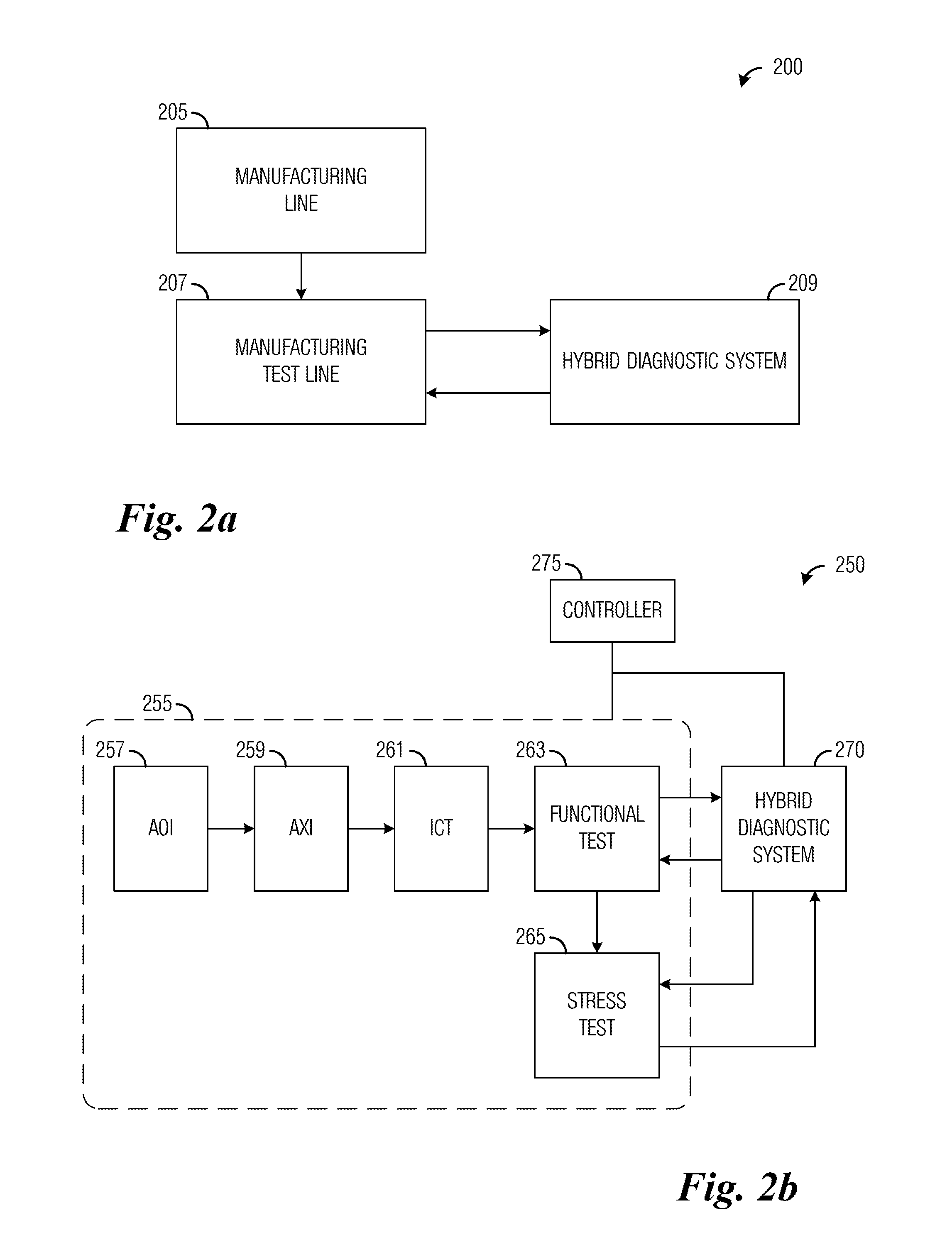 System and Method for Hybrid Board-Level Diagnostics