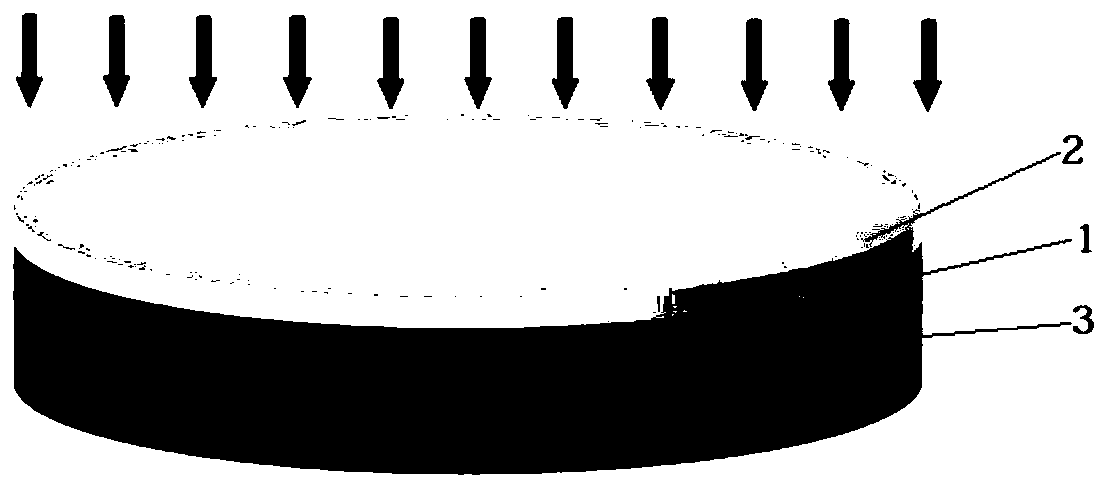 Preparation method of 1550 nm waveband single photon source, single photon source and optical device