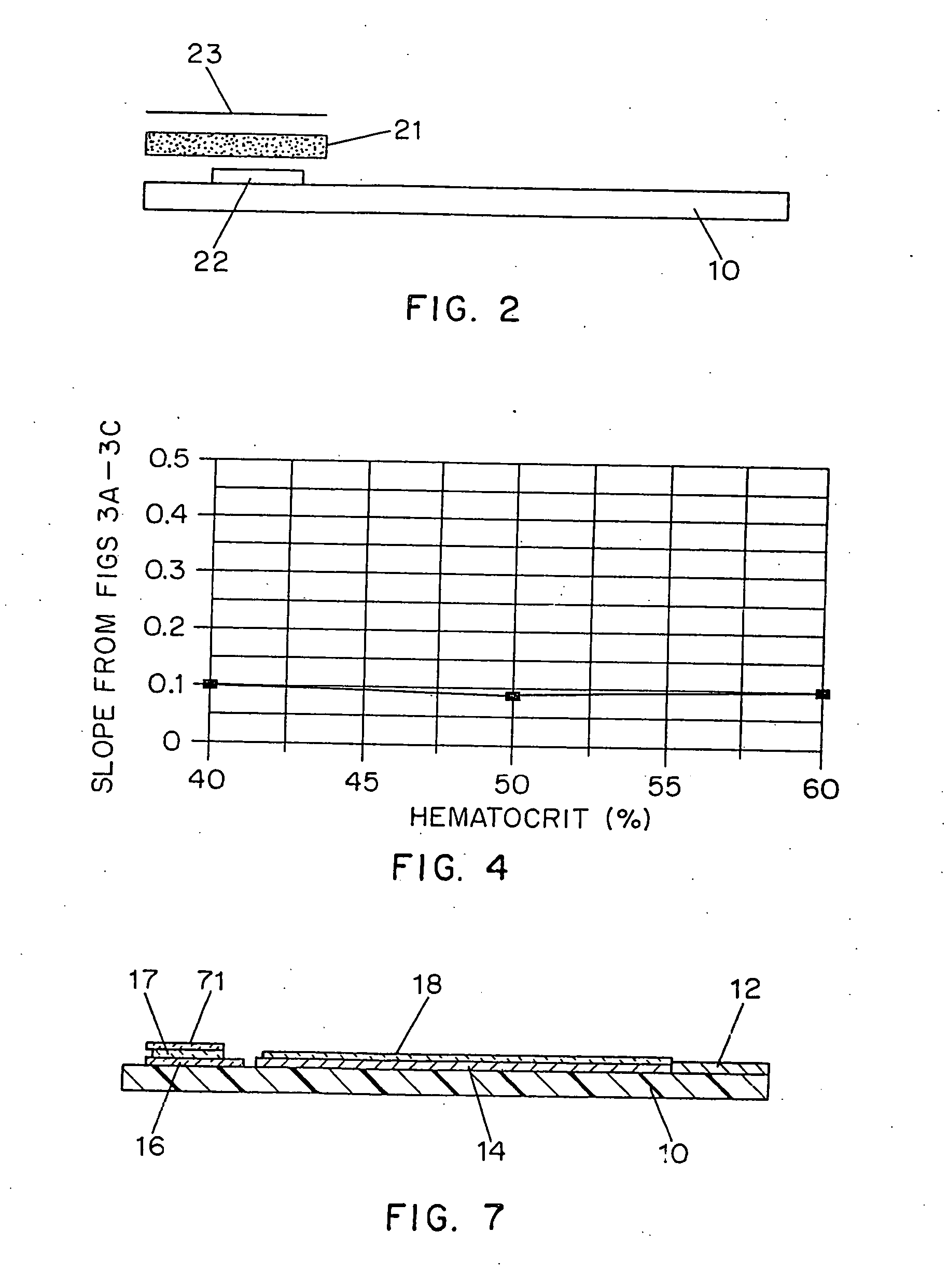 Disposable test strips with integrated reagent/blood separation layer