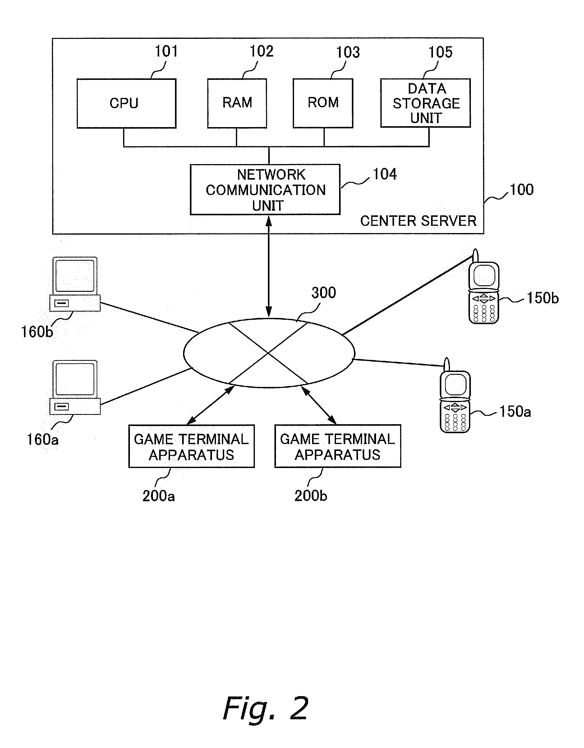 Game results evaluating method and apparatus