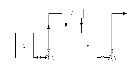 Process for preparing trimethylolpropane by adopting centrifugal filtering calcium method