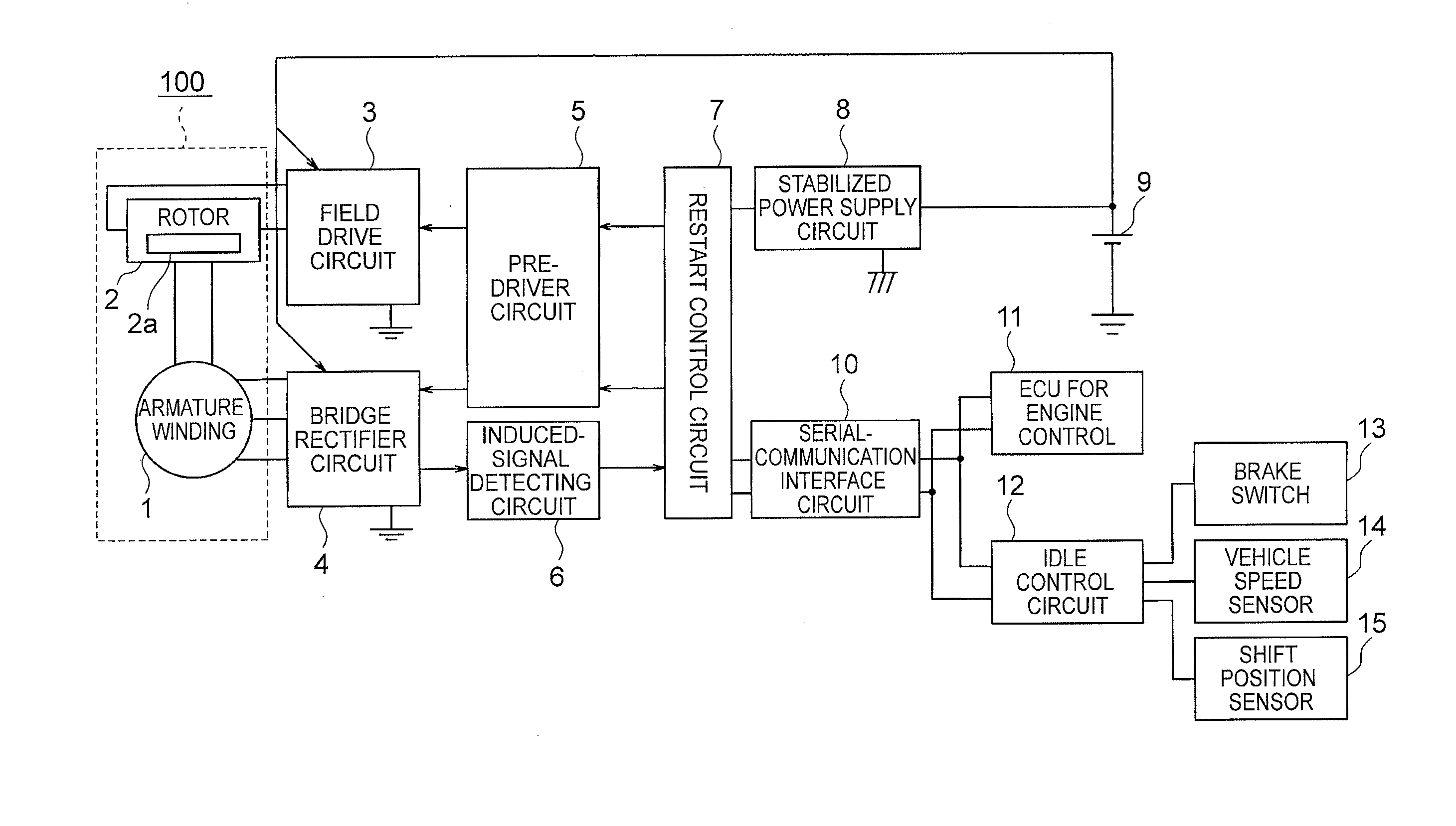 Idle-stop restart control system