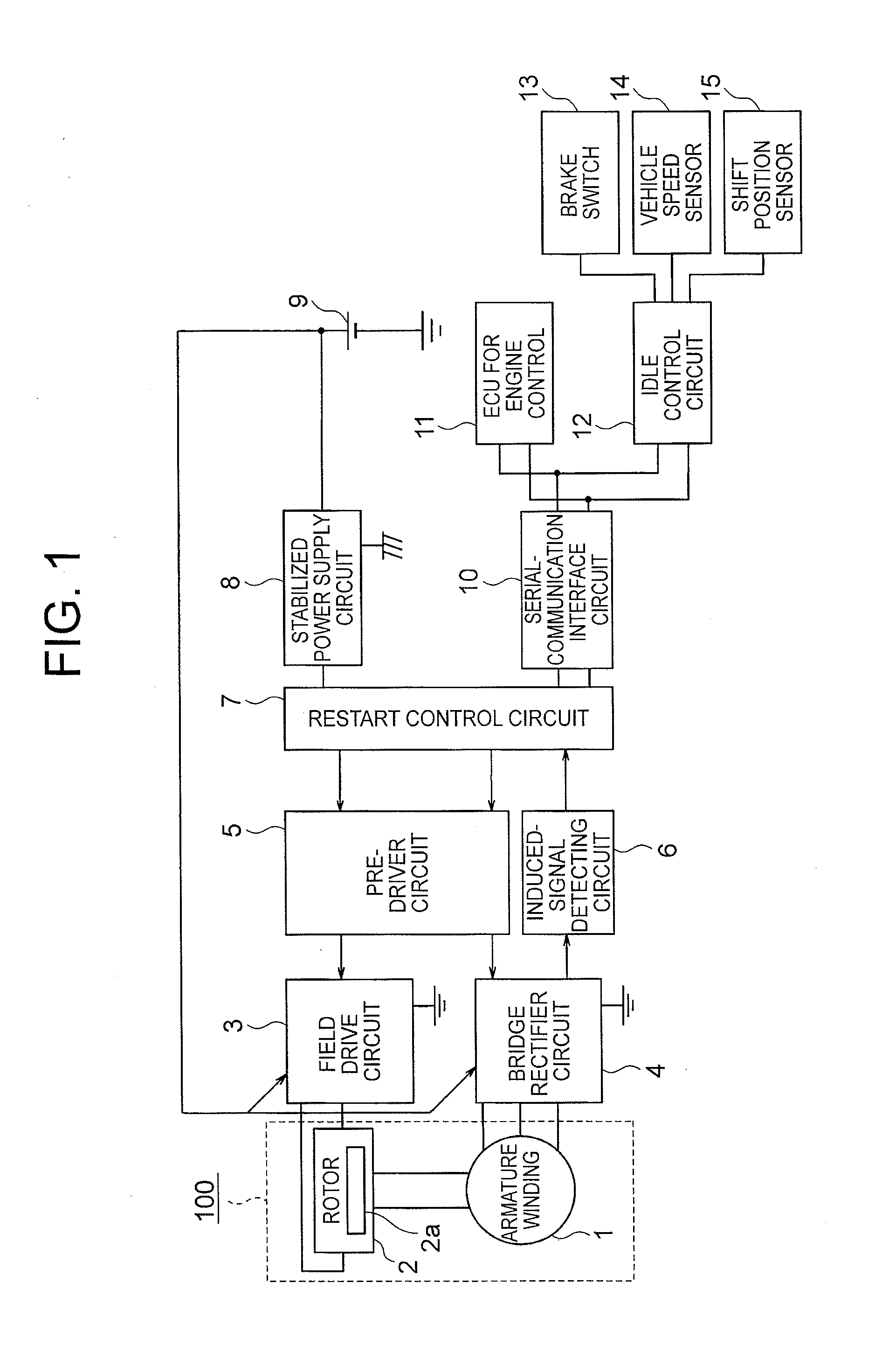 Idle-stop restart control system