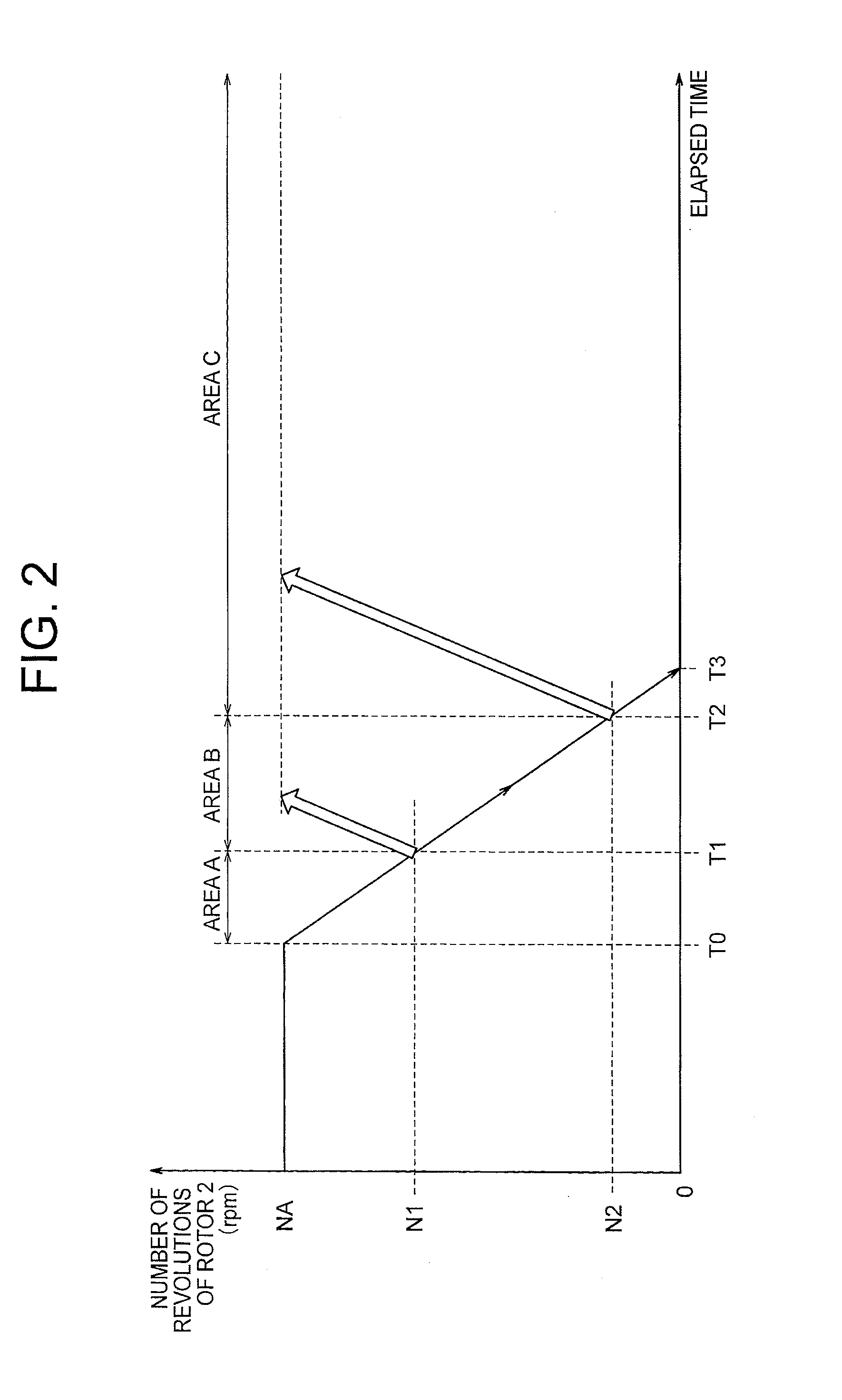 Idle-stop restart control system