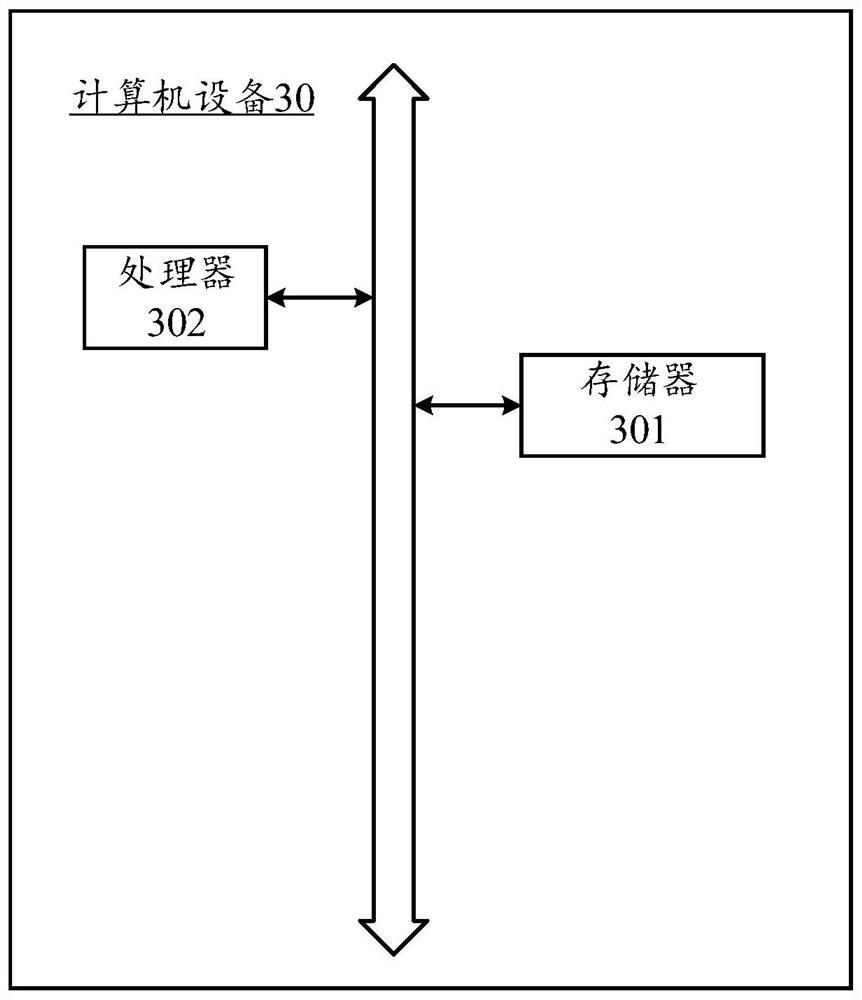 H5 page and native APP interaction method and device and storage medium