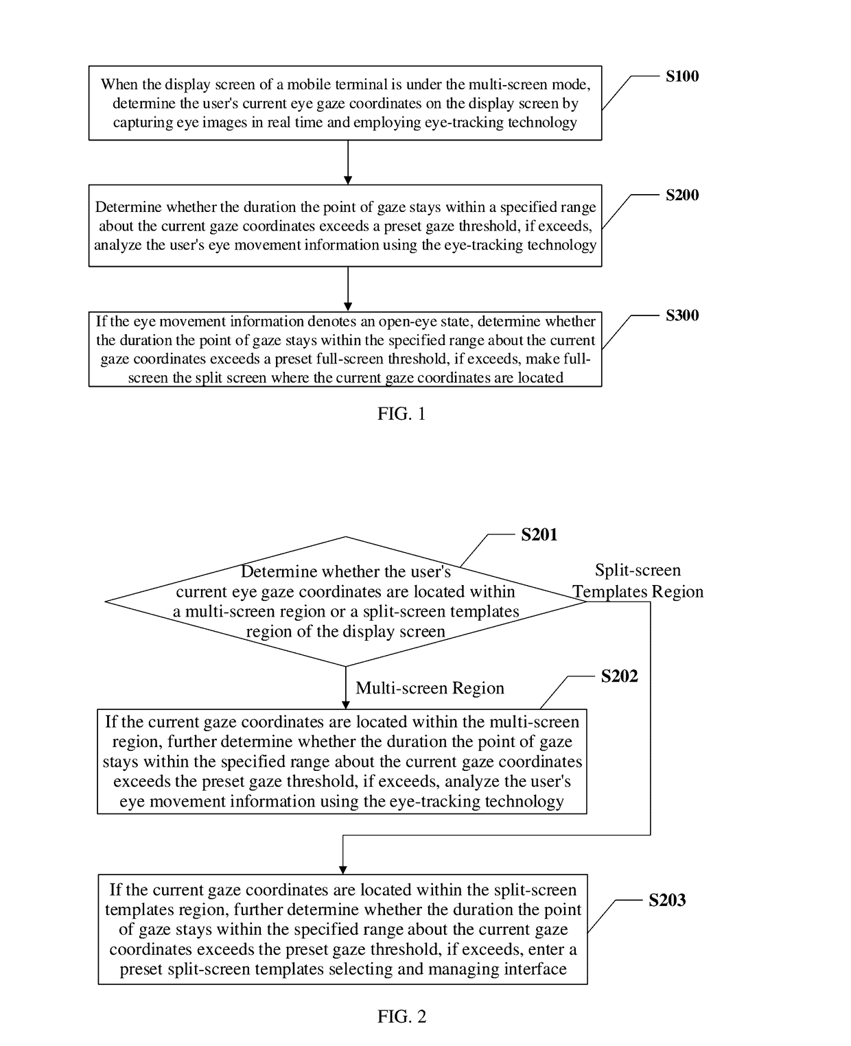 Eye-tracking-based methods and systems of managing multi-screen view on a single display screen