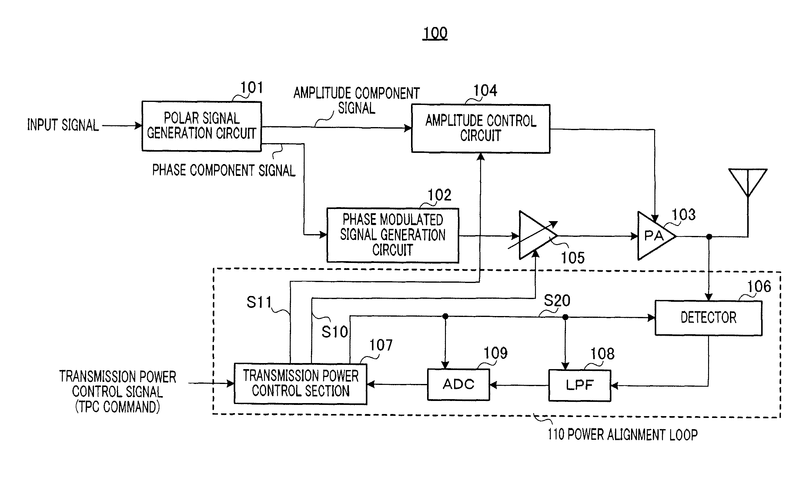 Transmission power control method and transmission apparatus