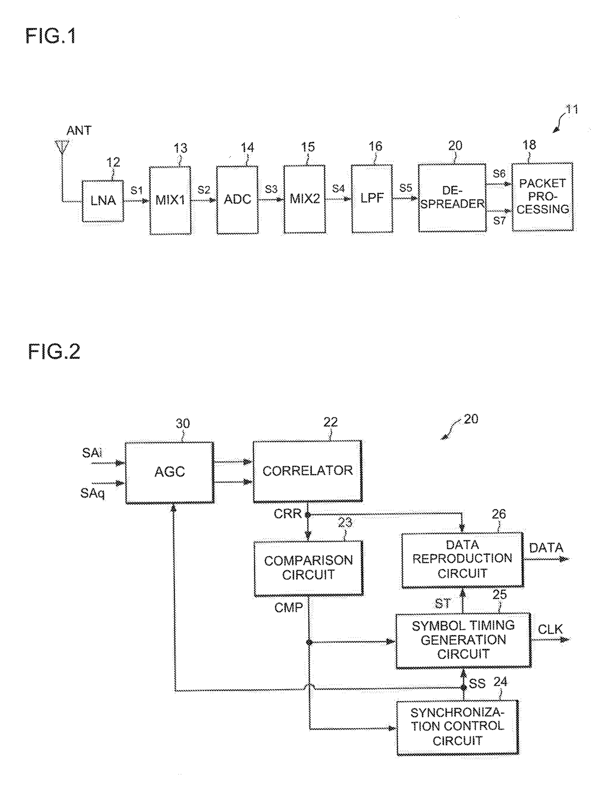 Automatic gain control (AGC) circuit, despreading circuit, and method for reproducing reception data