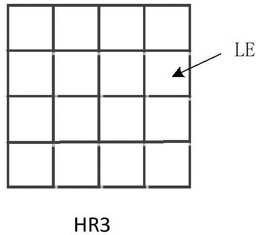 Method for optimizing FPGA (Field-Programmable Gate Array) chip layout based on area clock