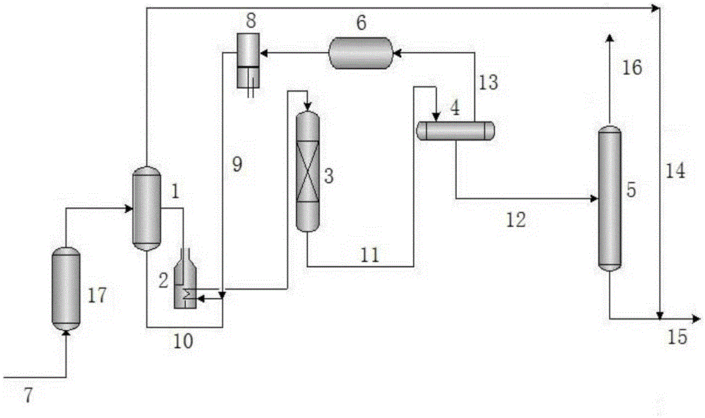 Light alkane isomerization method