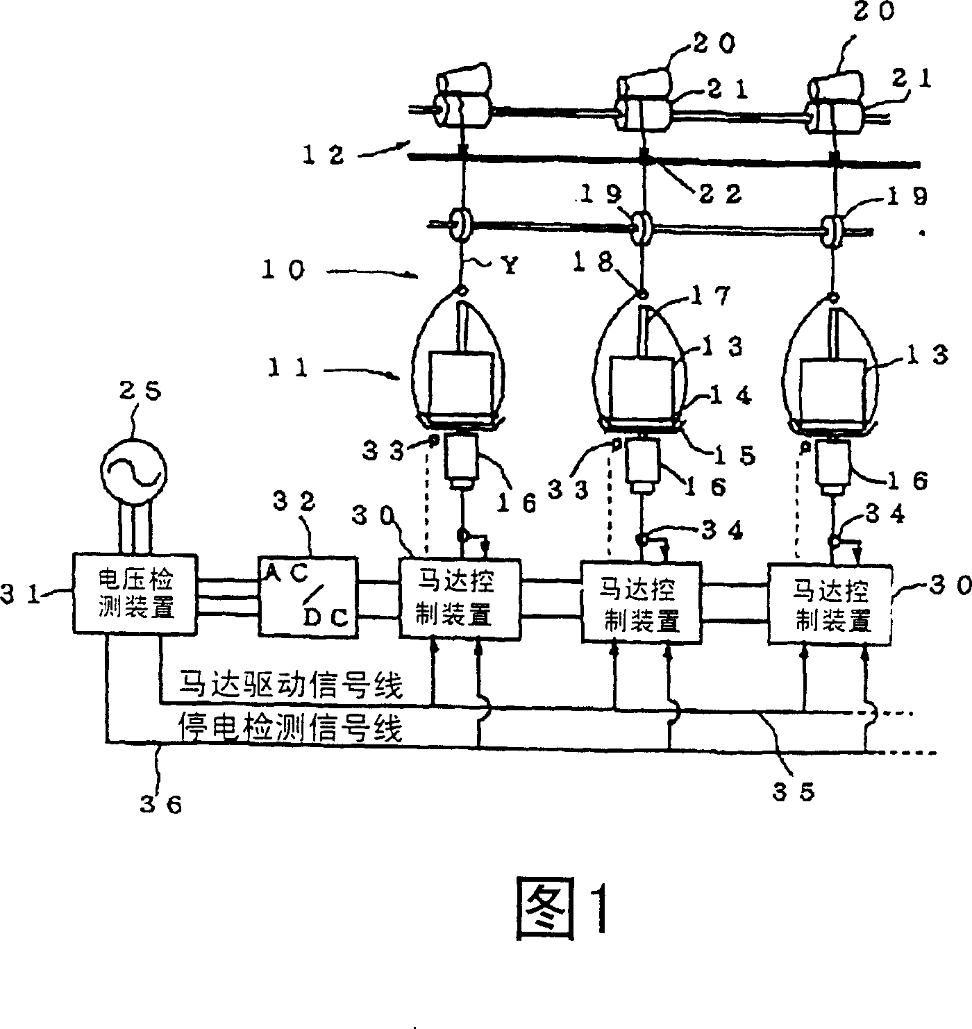 Single spindle drive type twisting frame