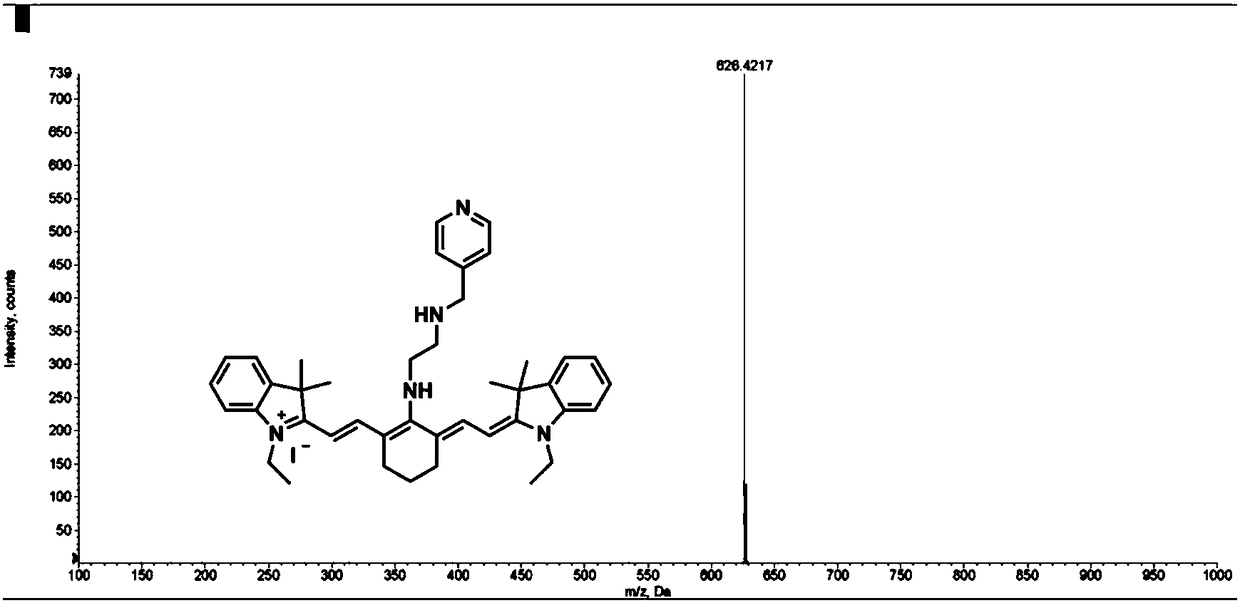 Fluorescent probe for tumor diagnosis and treatment as well as preparation method and application of fluorescent probe