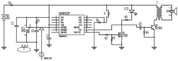 Manual alarm module