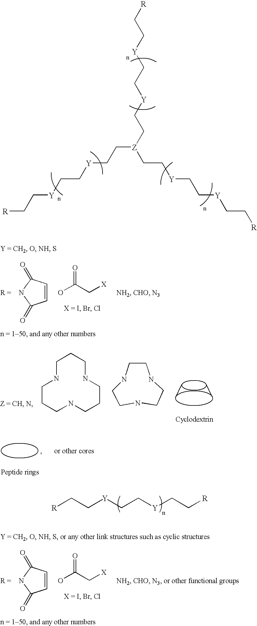 Enhancing anti-HIV efficiency through multivalent inhibitors targeting oligomeric GP120