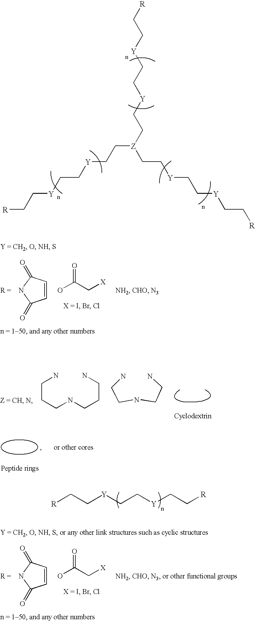 Enhancing anti-HIV efficiency through multivalent inhibitors targeting oligomeric GP120