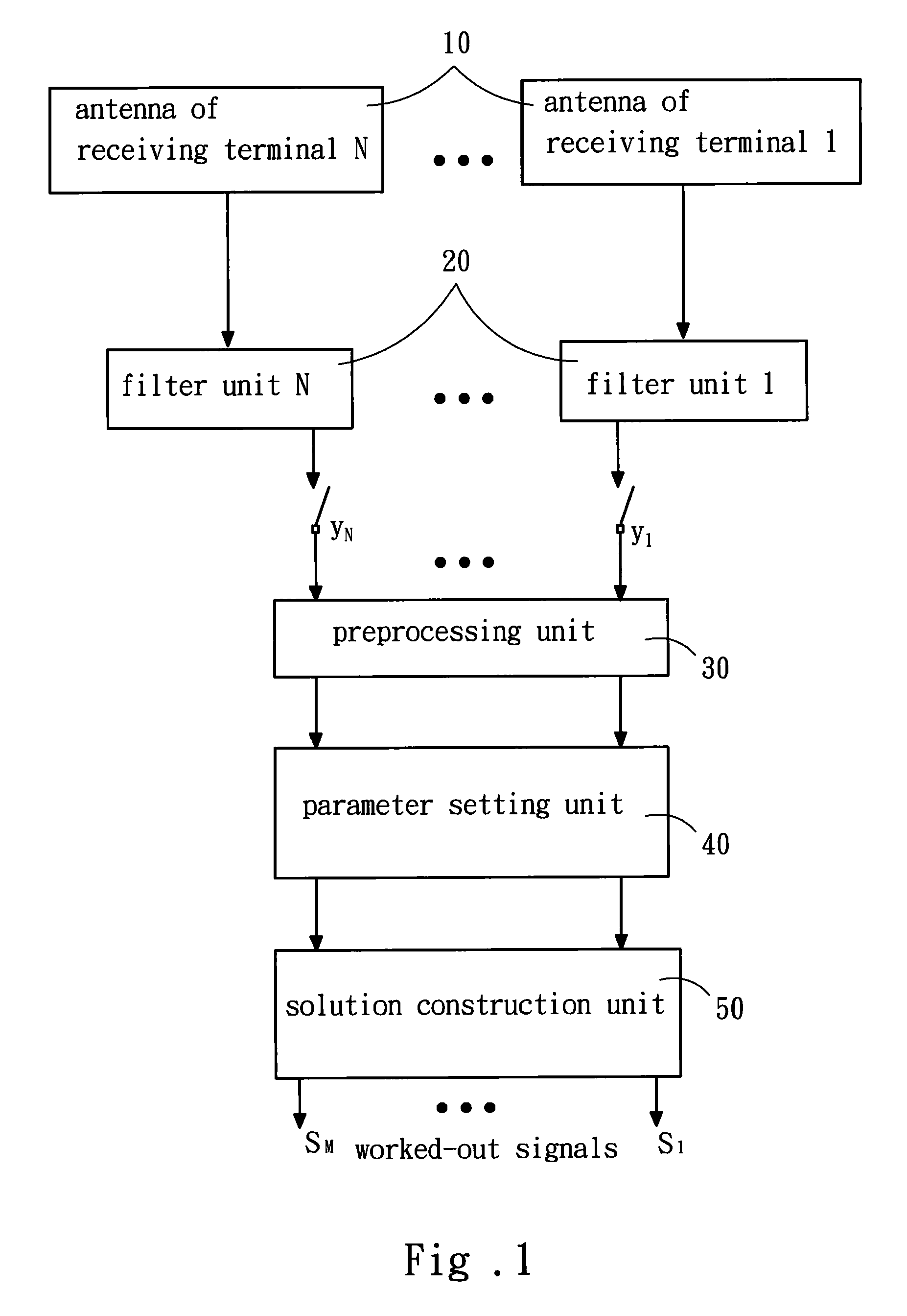 Symbol detection method for MIMO systems based on path finding