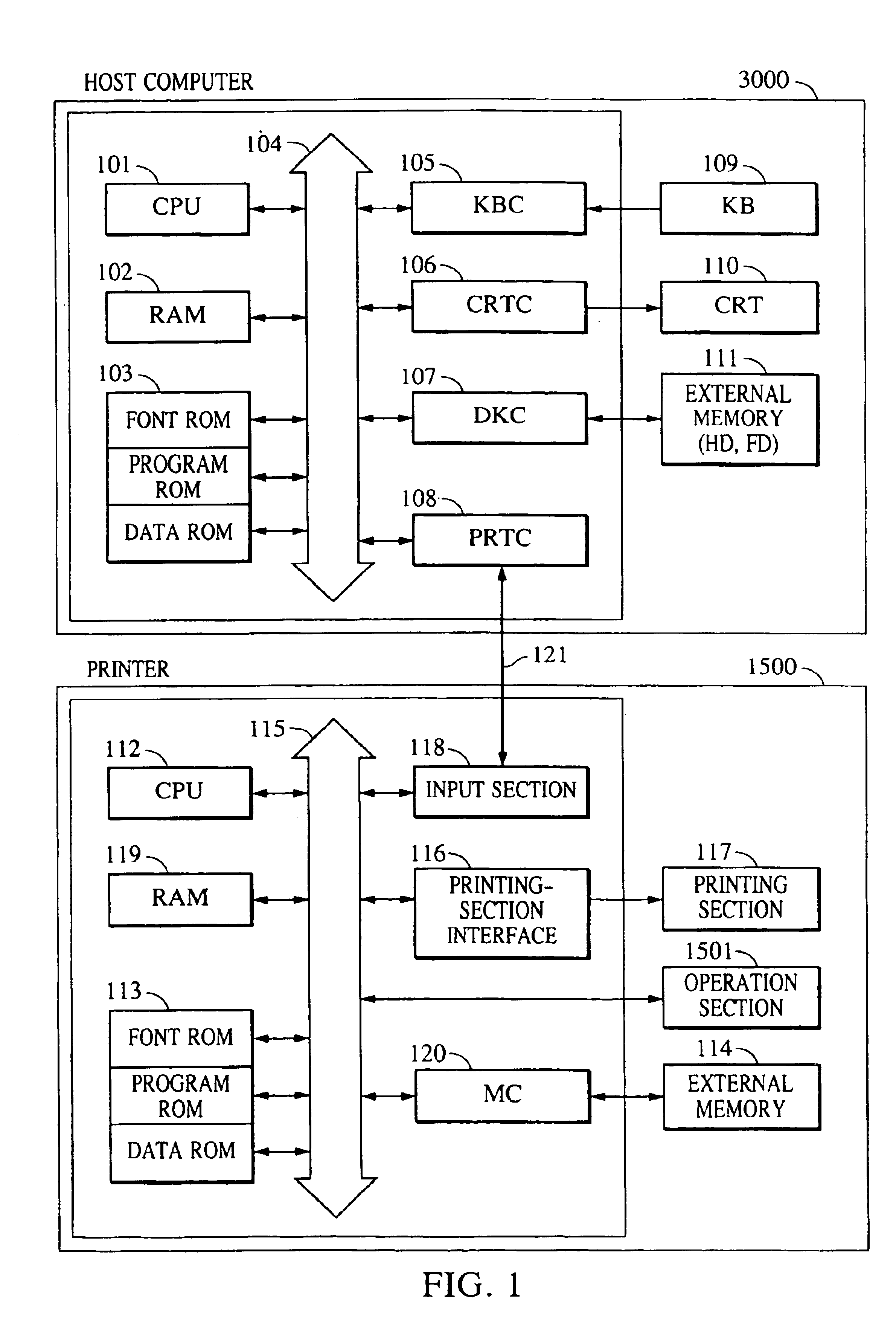 Information processing apparatus, information processing method, and storage medium storing computer-readable program