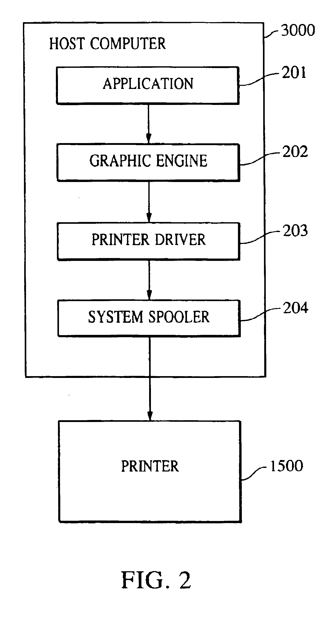 Information processing apparatus, information processing method, and storage medium storing computer-readable program