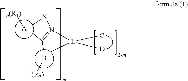 Iridium complex and organic electroluminescence device using the same