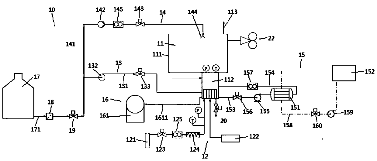 A fuel plant hydrogen control test bench and fuel plant hydrogen control method