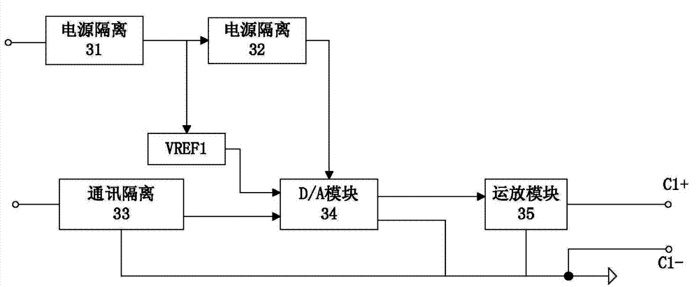 Storage battery simulation system