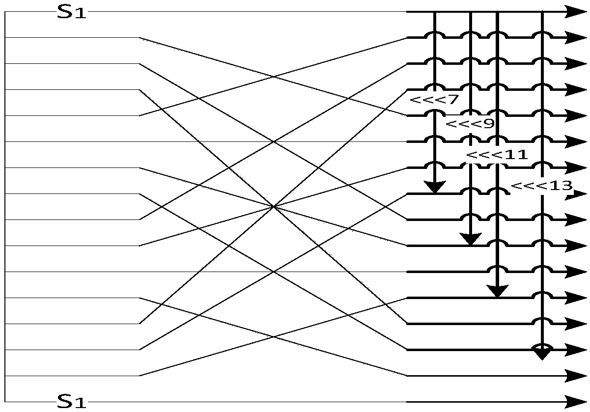 A method and device for implementing a lightweight cryptographic algorithm hbcipher