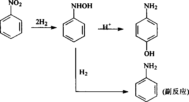 Load type catalyzer for synthesizing p-aminophenol, preparation method and method of application