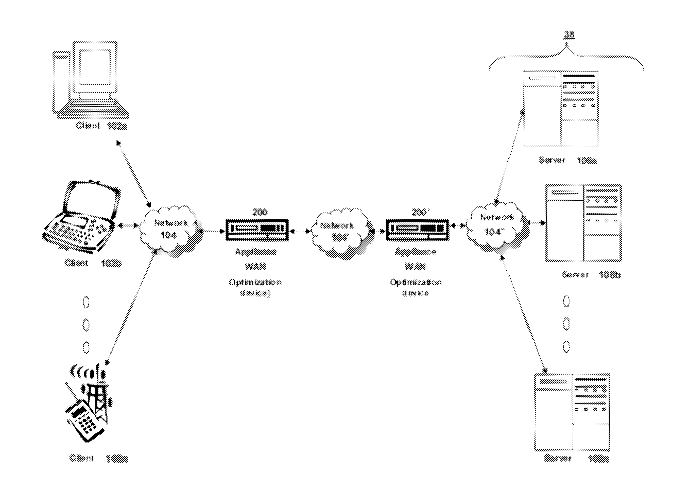 Prioritizing classes of network traffic to provide a predetermined quality of service