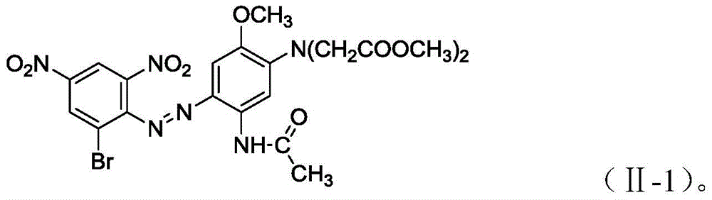 A kind of disperse dark blue dye composition