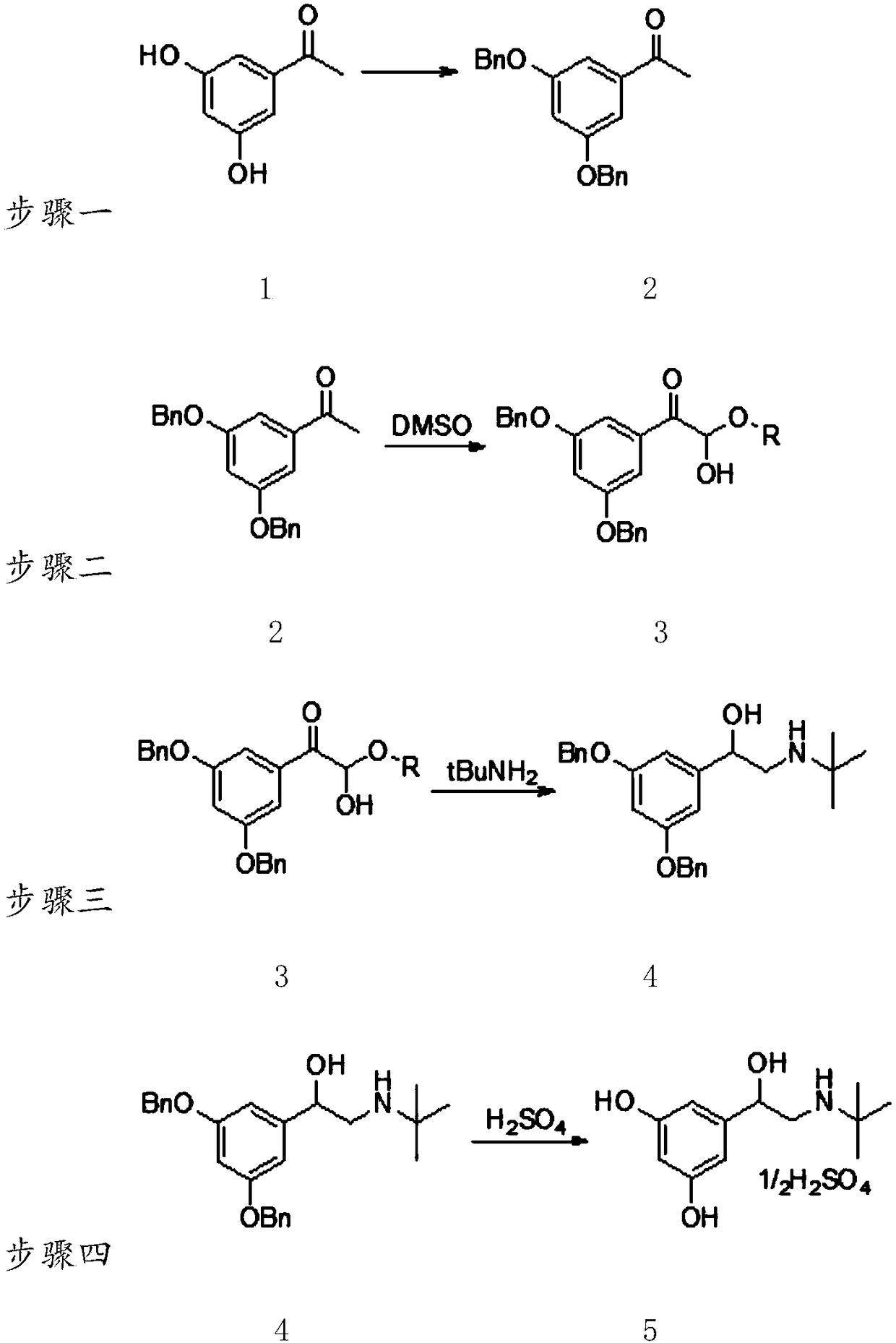 Synthetic method for terbutaline sulfate