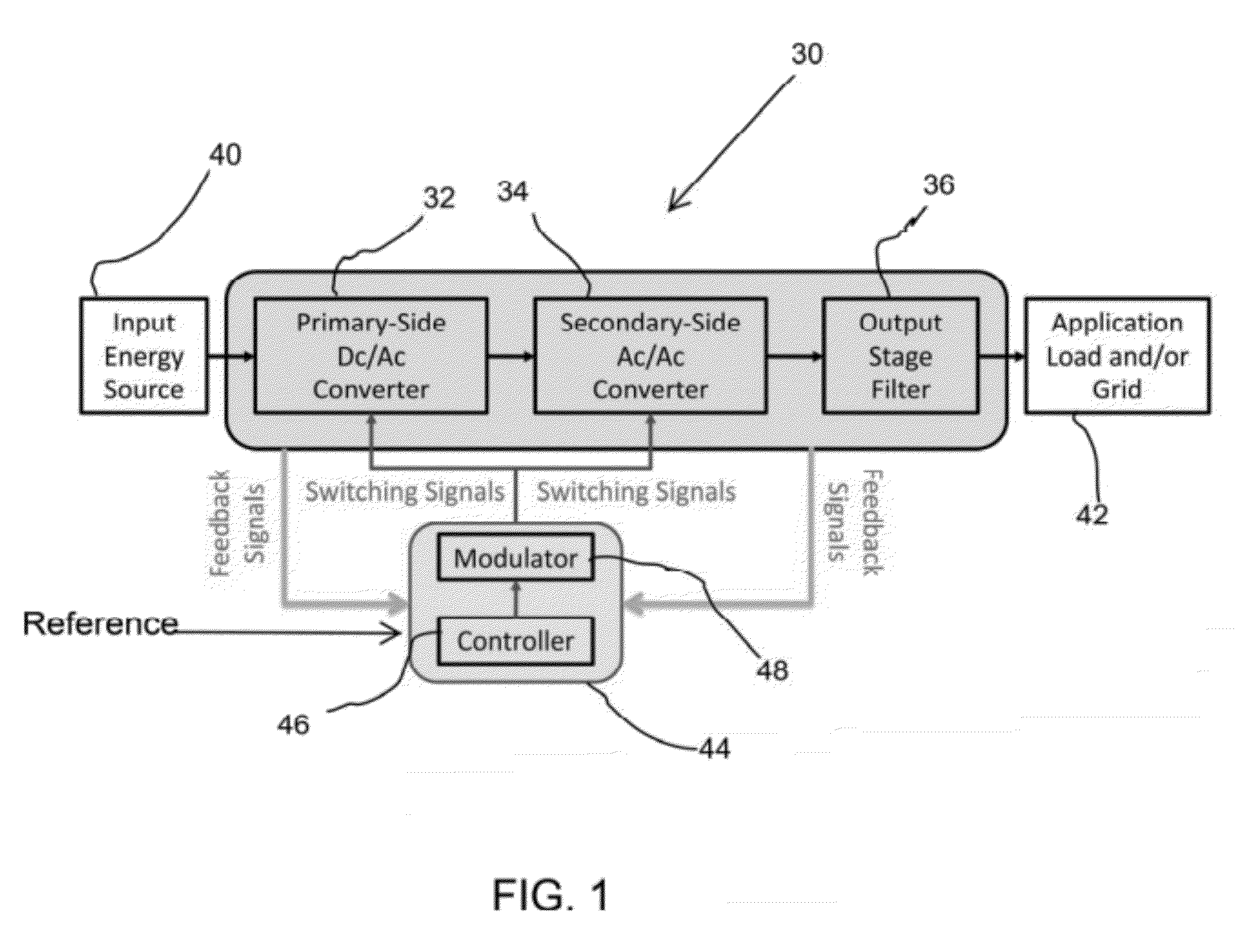 Zero-voltage-switching scheme for high-frequency converter