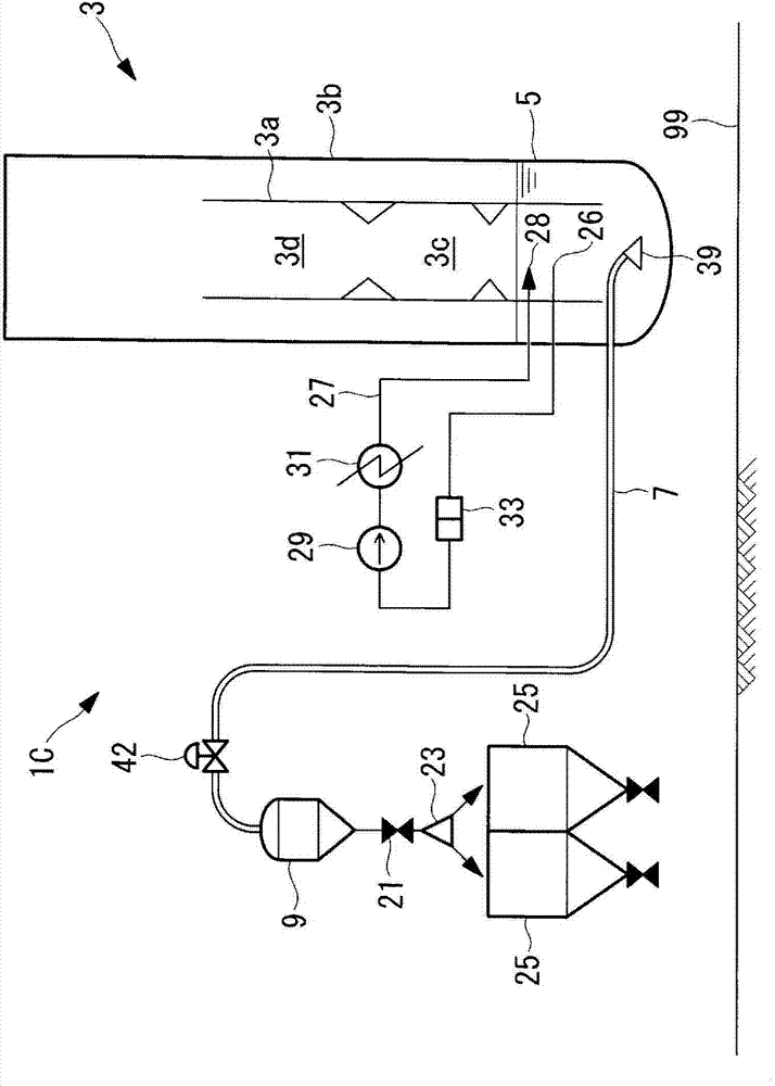 Slag discharge system, gasifier and gasification power generation device