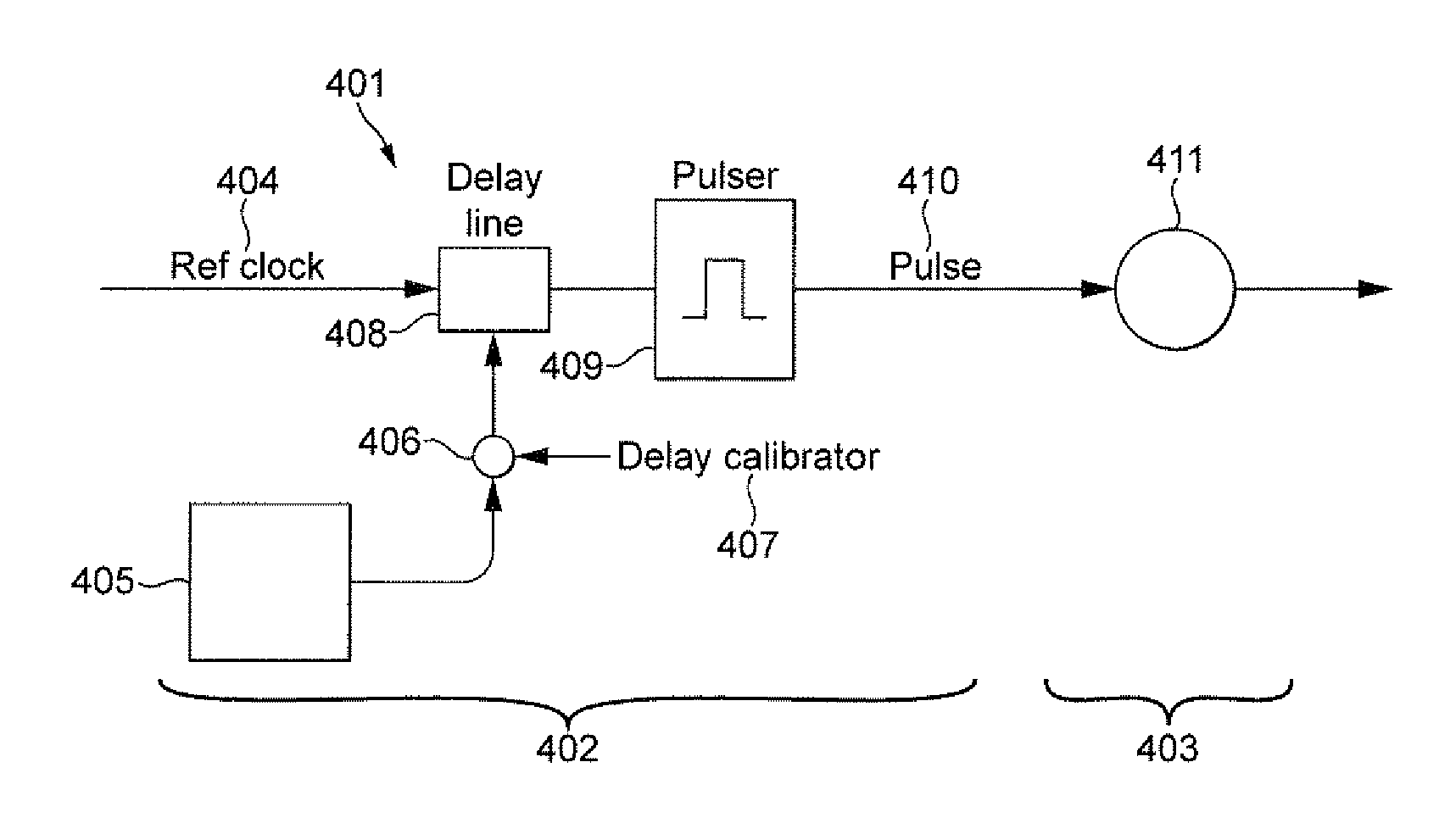 Injection-Locked Oscillator