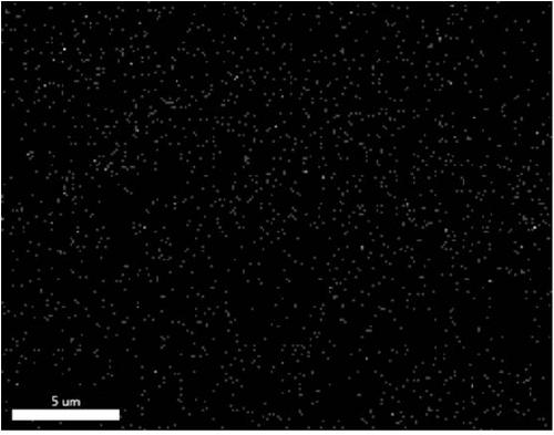 Preparation method of boron-doping carbon nitride as well as product and application thereof