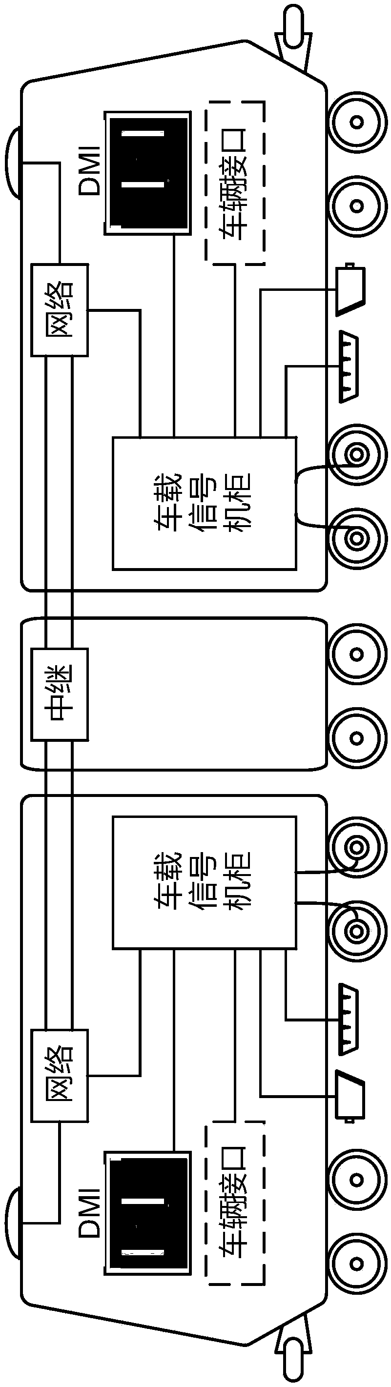 Control method of train-mounted signal system for on-line double heading of trains