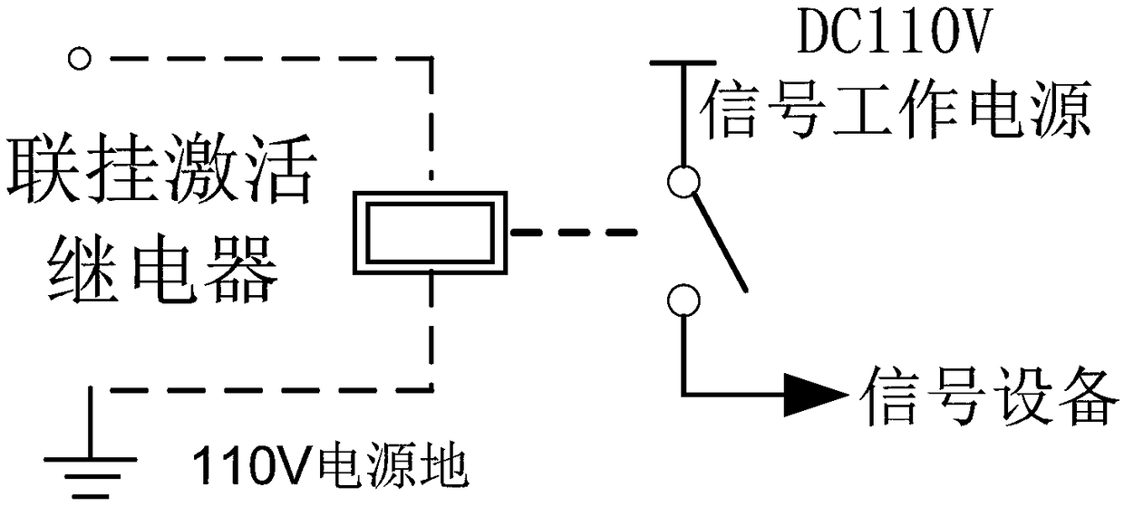 Control method of train-mounted signal system for on-line double heading of trains