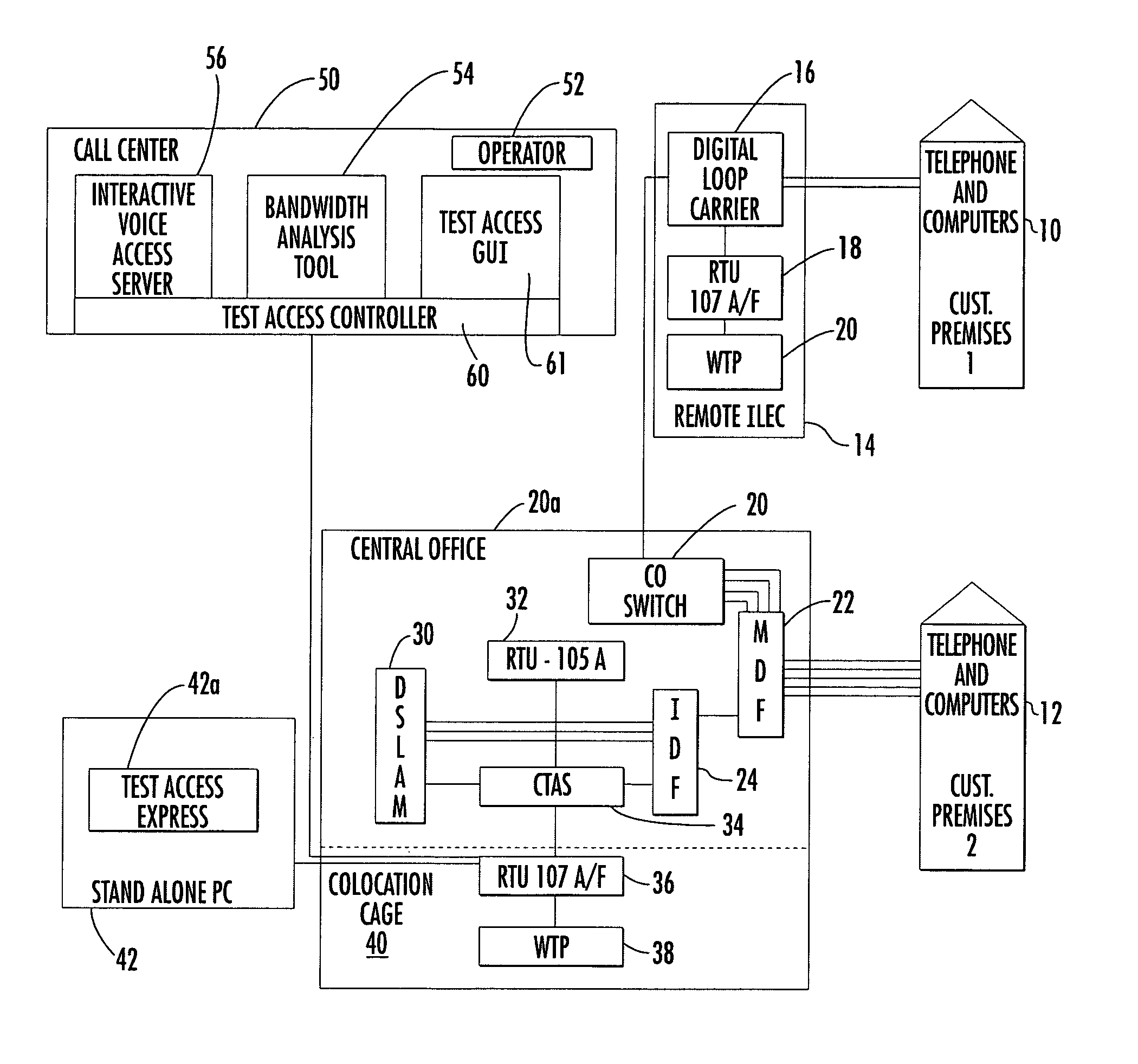 System and method for broadband analysis of telephone local loop