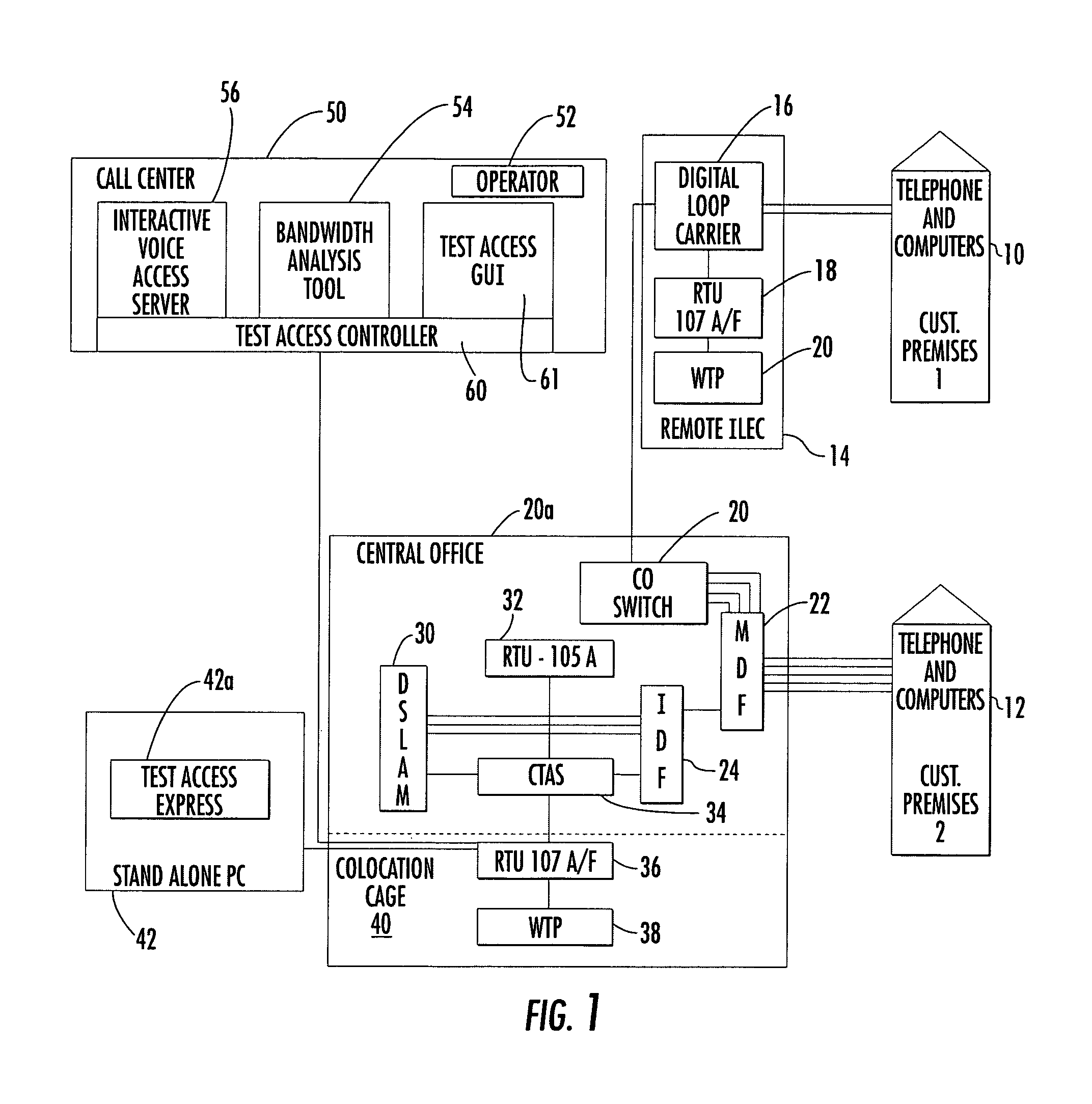 System and method for broadband analysis of telephone local loop