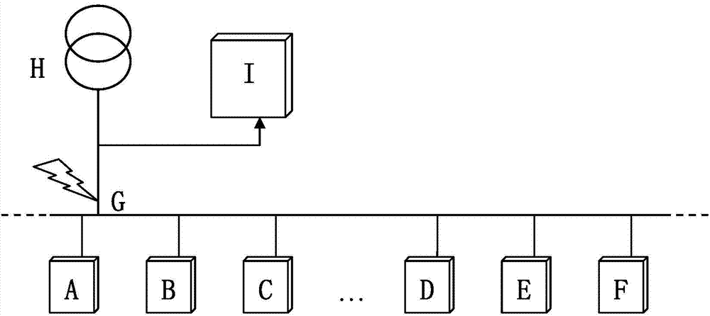 Point-to-point data transmission method of low-voltage power line carrier