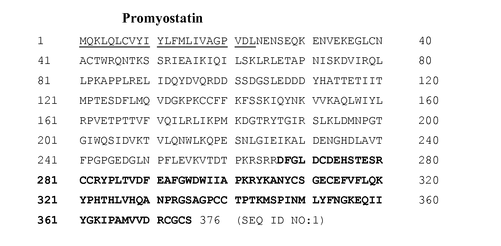 Anti-myostatin antibodies