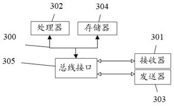 Two-way hydraulic jarring method and system for improving drill jamming treatment effect