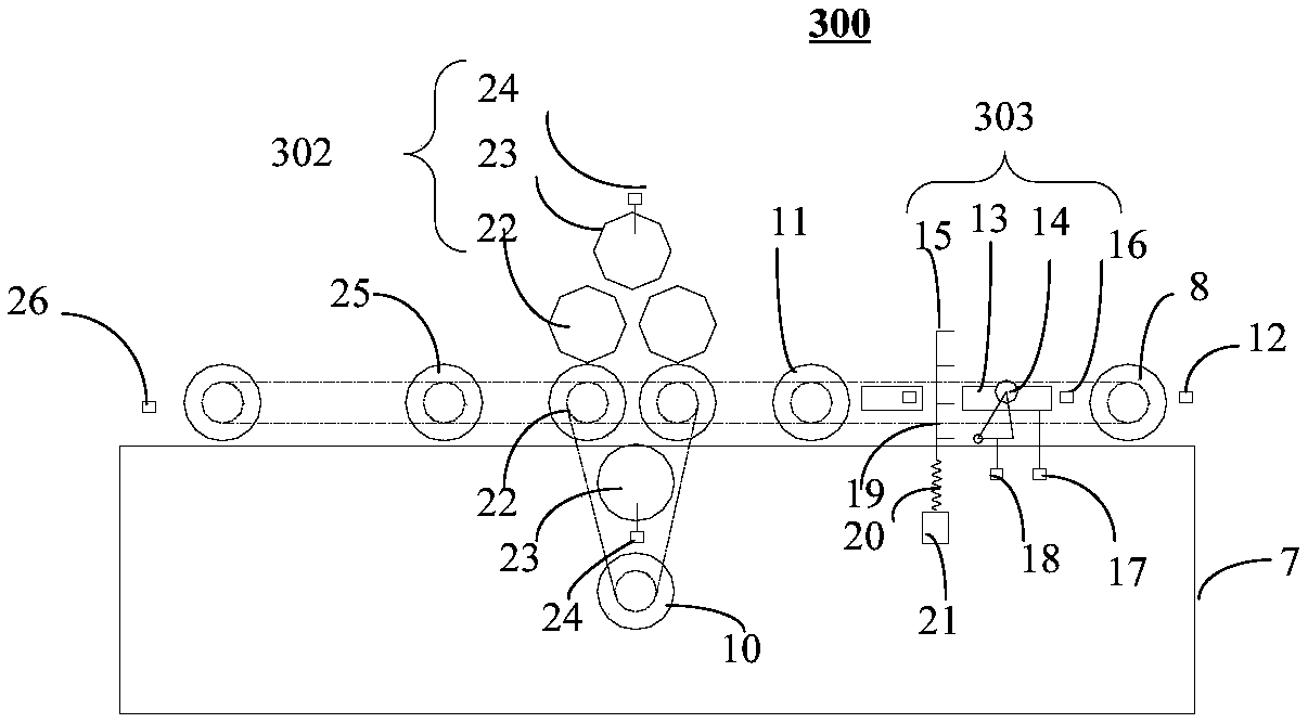 Automatic feeding and discharging machine of exposure machine and exposure system