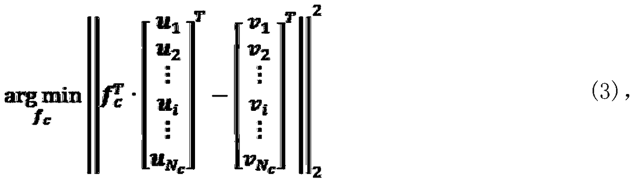 Light-weight regression network building method based on prior filtering