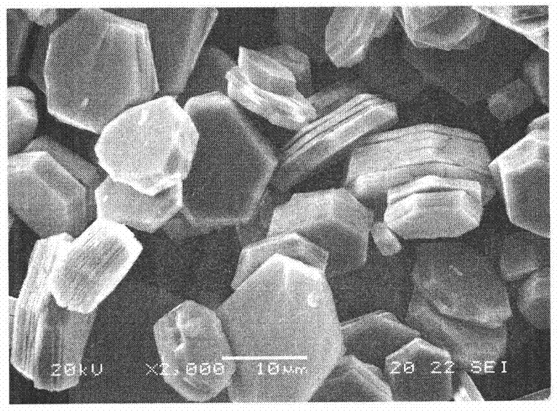 Method for preparing hexagonal plate cobaltosic oxide