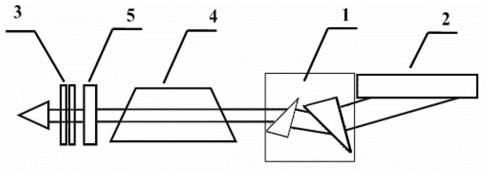 Narrow linewidth excimer laser