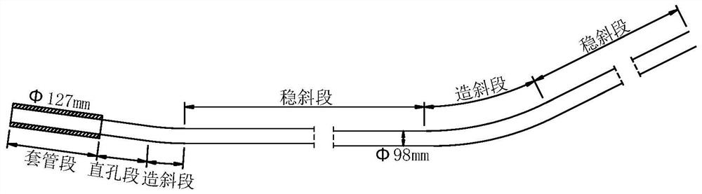 A method for prevention and control of old empty water under the condition of repeated mining under the condition of layering on thick coal seam damaged by small kiln