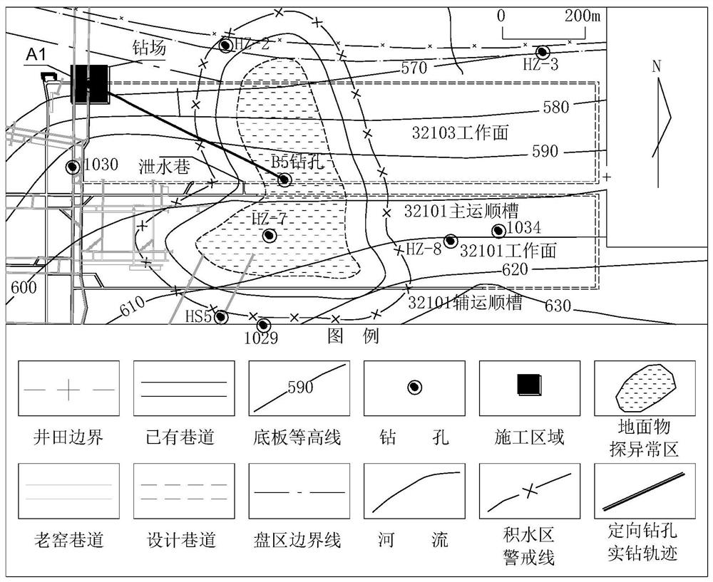 A method for prevention and control of old empty water under the condition of repeated mining under the condition of layering on thick coal seam damaged by small kiln