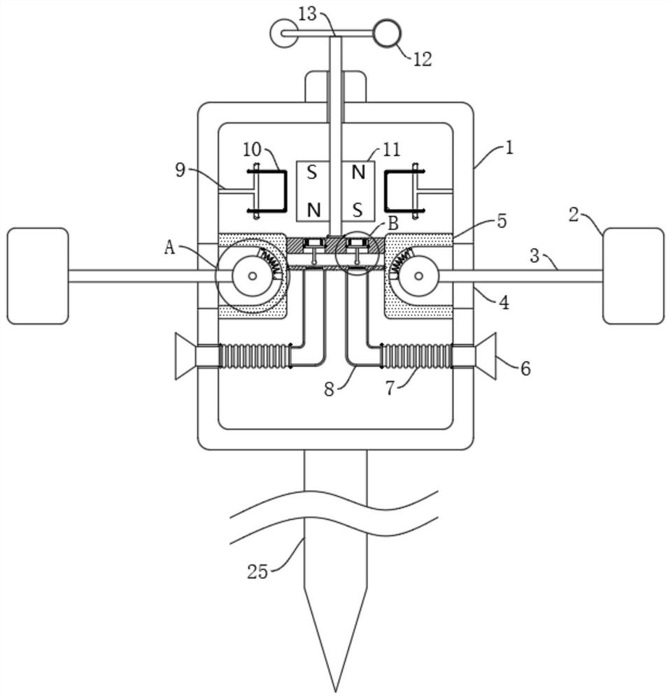 A smart agricultural wind-powered self-swinging farmland bird repelling device