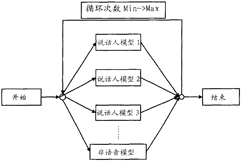 Audio editing system and audio editing method