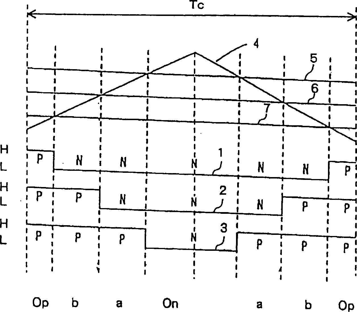 Method for controlling PWM pulse